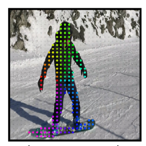 Gen-Points tracked subject
